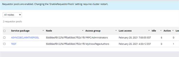 Как закрывать, сливать и откатывать Pool request