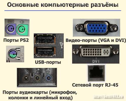 Как через порт 22 выполняется подключение к удалённому серверу