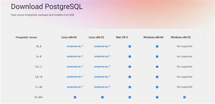 Как выбор версии PostgreSQL влияет на расширения и плагины