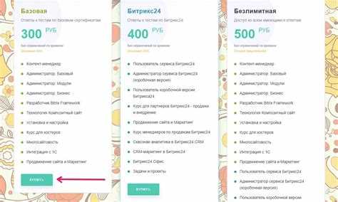 Кто может подключить Pro Subscription и какие условия нужно выполнить