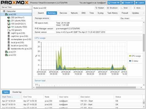 Мониторинг сети и нахождение IP-адреса через Proxmox API