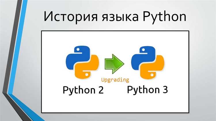 Python 3 когда вышел Python 3 когда вышел