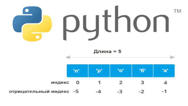 Когда и зачем создавать stub-файл для функции