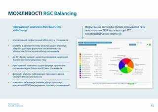 Ошибки и сбои при работе Rgc оператора и способы их устранения