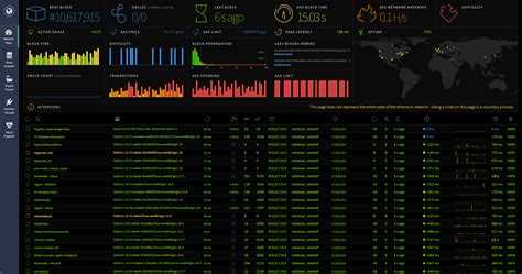 Rinkeby test network что это Rinkeby test network что это