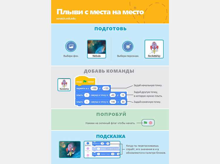 Что делать, если русский язык не отображается в списке