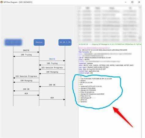 Sip 488 not acceptable here что это такое Sip 488 not acceptable here что это такое