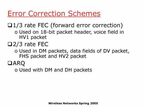 Метрики оценки Soft ECC correction rate и их значение