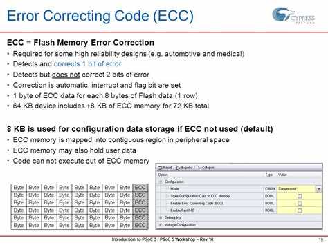 Soft ecc correction rate как исправить Soft ecc correction rate как исправить