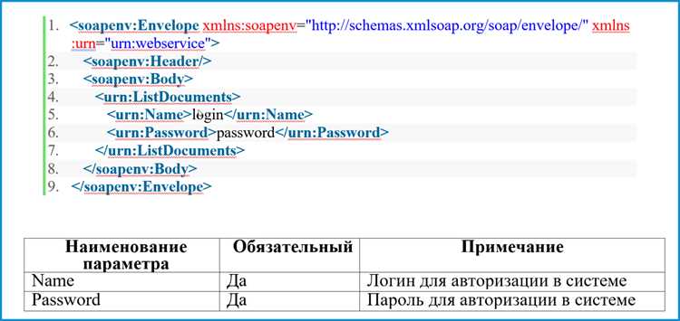 Создание резервной копии sources.list.d перед правками