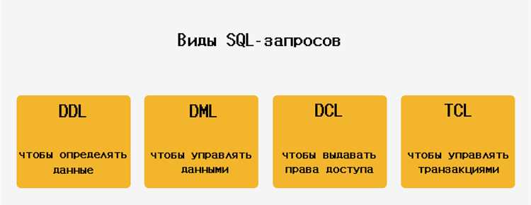 Использование CTE для поэтапной обработки результатов