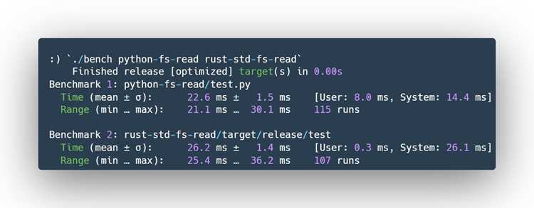 Определение Std и его роль в Python
