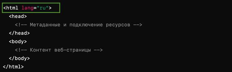 Форматирование адреса для удобства чтения