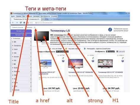 Практические примеры использования h2 в HTML-коде
