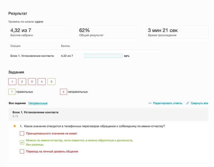 Выбор инструментов автоматизации и мониторинг их использования