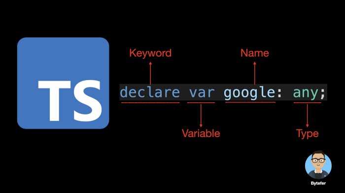 TypeScript SDK: что это и зачем нужен