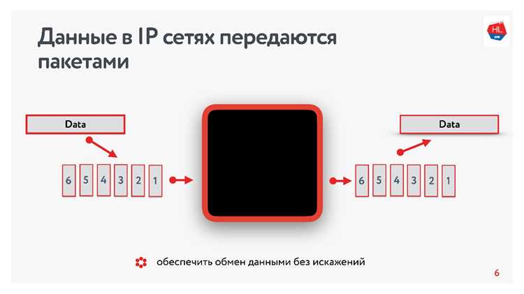 Инструменты для тестирования и мониторинга UDP-трафика