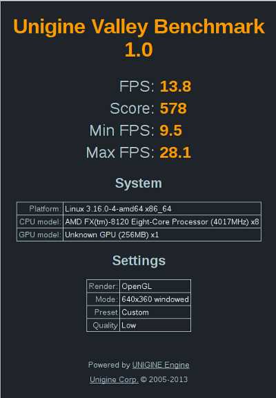 Unigine valley benchmark что это за программа Unigine valley benchmark что это за программа