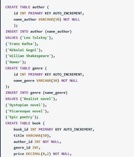 Update в sql что это Update в sql что это