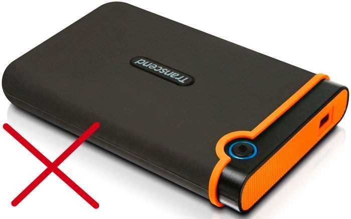 Типы устройств, поддерживаемые USB to ATA ATAPI Bridge