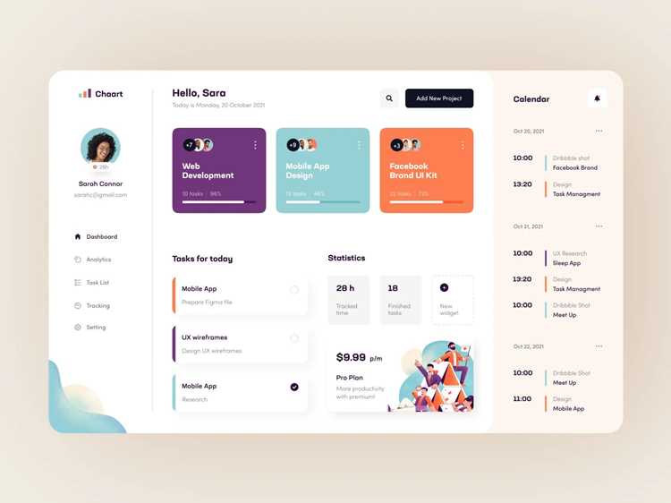 User interface design что это