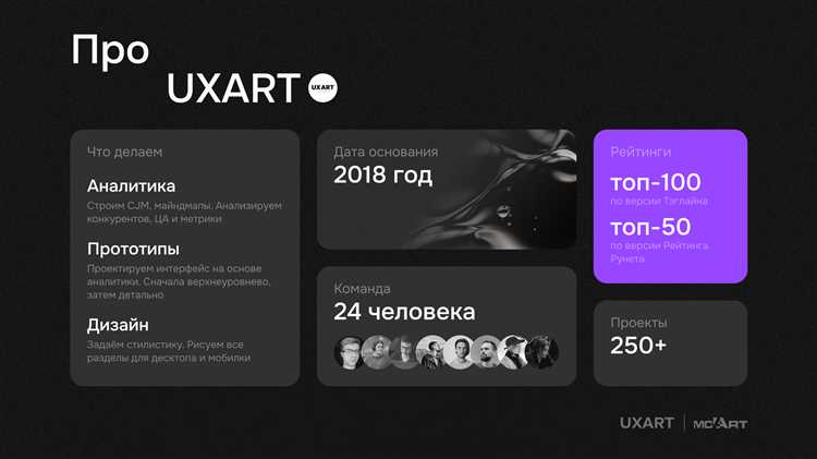Какие метрики UX показывают проблемы в интерфейсе