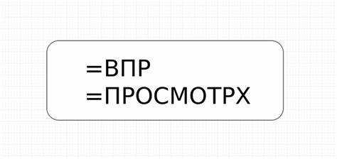 В чем разница между функцией и библиотекой В чем разница между функцией и библиотекой