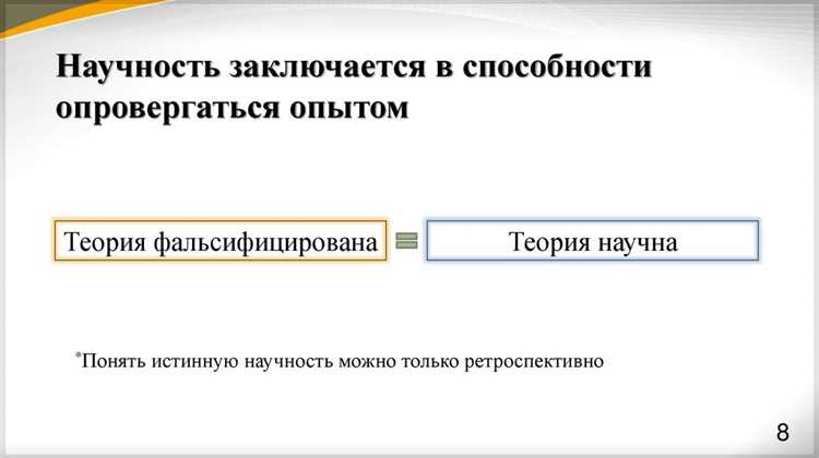 Ограничения и критика фальсифицируемости в современной философии науки
