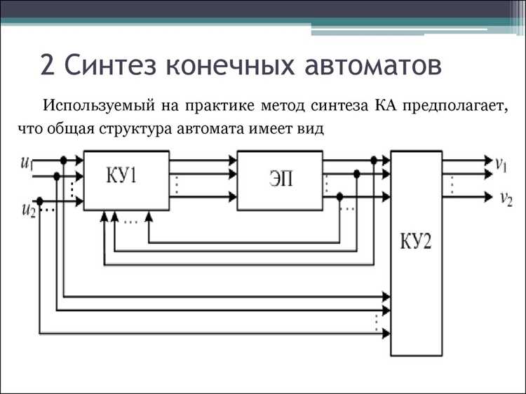 Как формализуются состояния и переходы между ними