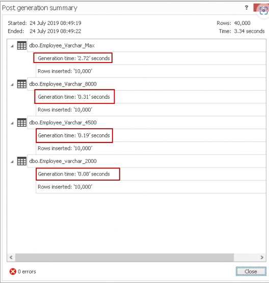 Использование Varchar Max в индексах и возможные ограничения