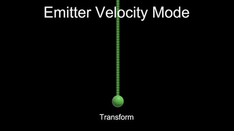 Применение Velocity для прыжков и гравитации