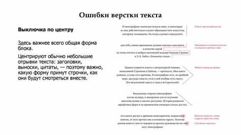 Применение цветовых акцентов и выделений в тексте