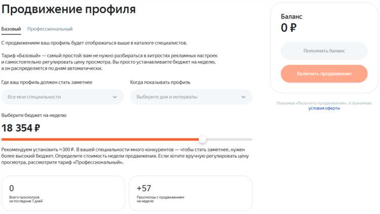 Требования к карточке организации в Яндекс Бизнесе