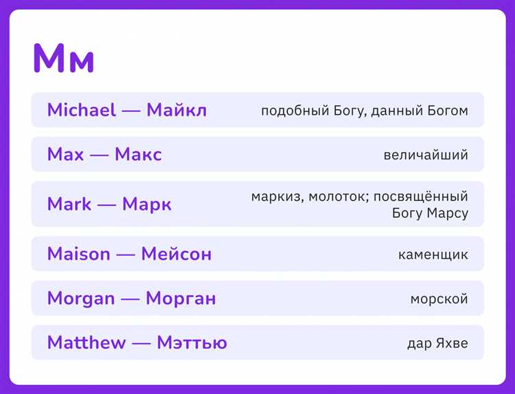 Типичные ошибки при употреблении имён на man в текстах и речи
