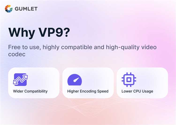 Требования к вычислительным ресурсам при кодировании VP9 и AVC