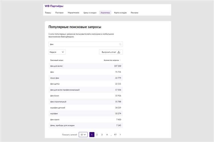 По каким правилам и алгоритмам сайты распределяются по категориям