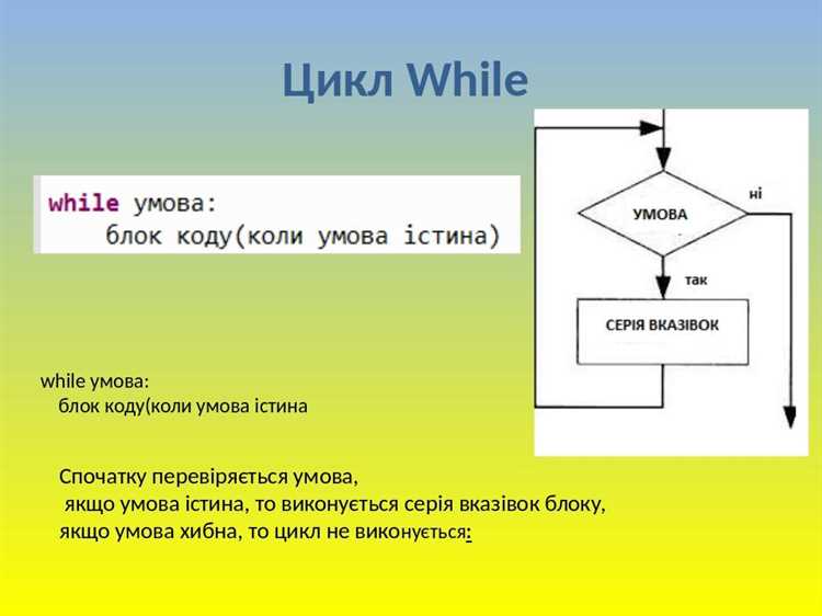 Почему while 1 создает бесконечный цикл и когда это допустимо