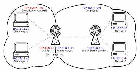 Возможные проблемы при включении WMM и их решение