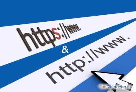 Как HTTP и HTTPS влияют на безопасность соединения