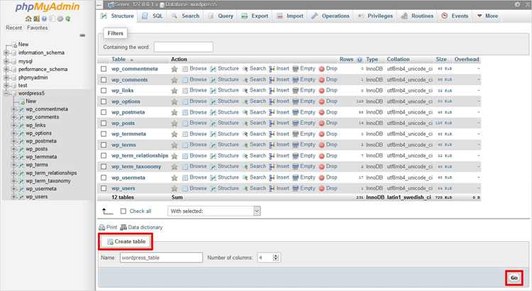 Настройка доступа к MySQL через командную строку