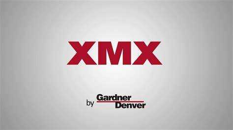 Последствия слишком большого или малого Xmx