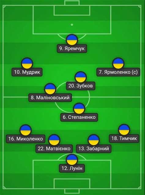 Важно различать undefinedпредматчевые ориентиры</em loading=