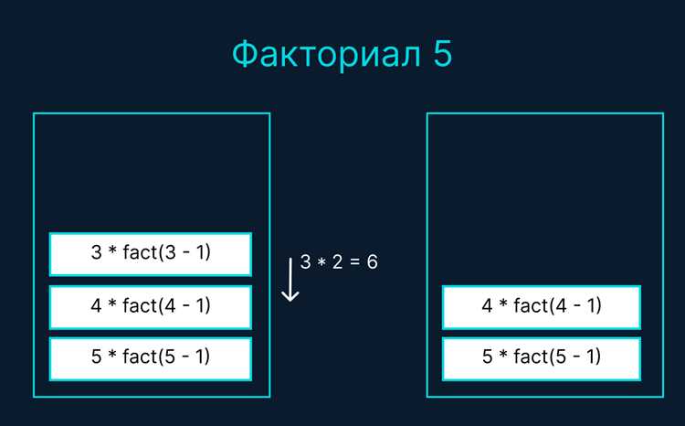 Рекурсивный обход файловой системы с обработкой вложенных каталогов