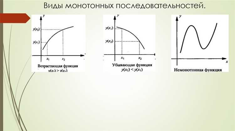 Ошибки при использовании is для проверки чисел и новых объектов