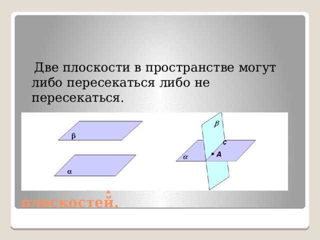2 прямые делят плоскость на сколько частей