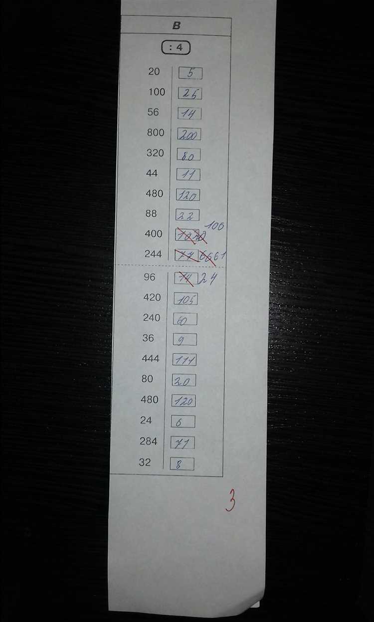 30 из 100 какая оценка
