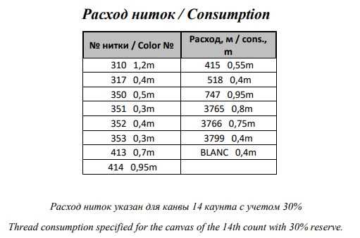 Как рассчитать вес по объему наполнителя