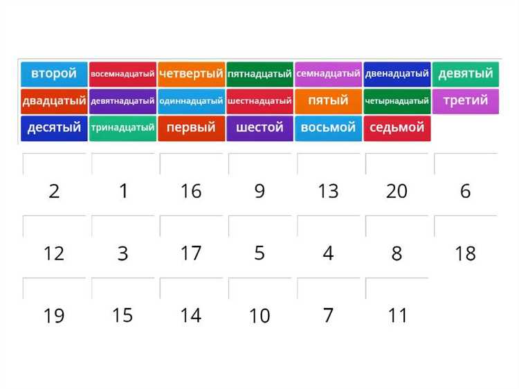 Разница между календарным месяцем и 30-дневным месяцем