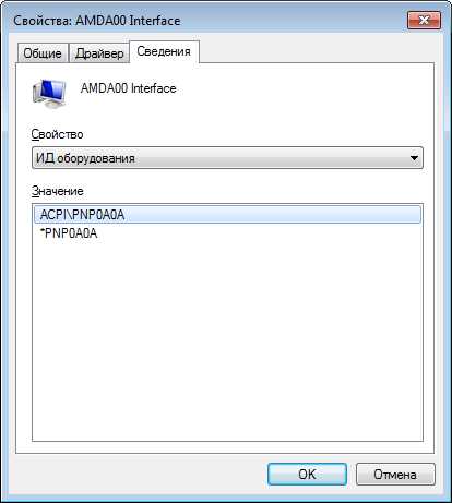 Acpi ven int dev 33a0 что за устройство