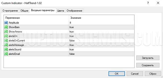 Настройка DataContext для доступа к CheckBox
